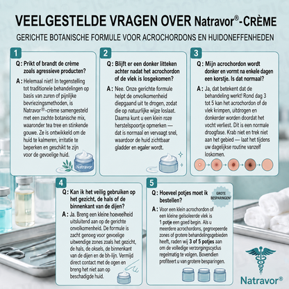 Natravor® Geavanceerde Corrigerende Crème voor Huidflapjes, Moedervlekken & Vlekken – 7 Dagen Zonder Pijn & Zonder Littekens – Geavanceerde Verzorging voor Huidoneffenheden