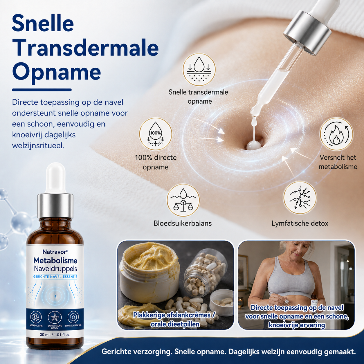 🌱 Natravor® Metabolism Navel Drops — ⌚️ 30 seconden avondroutine voor een betere stofwisselingsbalans 🍃, lymfatische ondersteuning, verlichting van een opgeblazen gevoel & een stevigere uitstraling van de huid 🌱