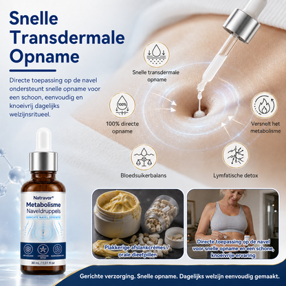 🌱 Natravor® Metabolism Navel Drops — ⌚️ 30 seconden avondroutine voor een betere stofwisselingsbalans 🍃, lymfatische ondersteuning, verlichting van een opgeblazen gevoel & een stevigere uitstraling van de huid 🌱