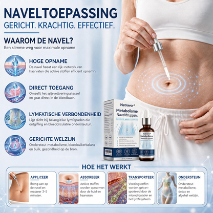 🌱 Natravor® Metabolism Navel Drops — ⌚️ 30 seconden avondroutine voor een betere stofwisselingsbalans 🍃, lymfatische ondersteuning, verlichting van een opgeblazen gevoel & een stevigere uitstraling van de huid 🌱