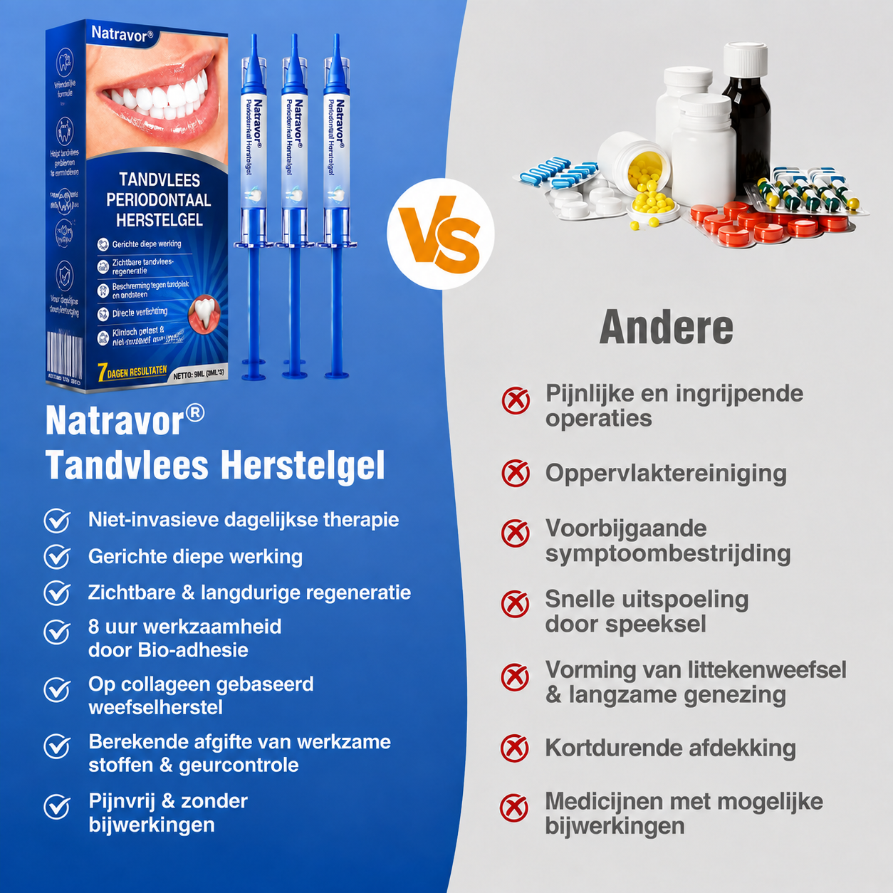 🇳🇱🏅🦷🛡️𝐍𝐚𝐭𝐫𝐚𝐯𝐨𝐫® GumRevive Tandvlees- & Parodontale Verzorgingsgel