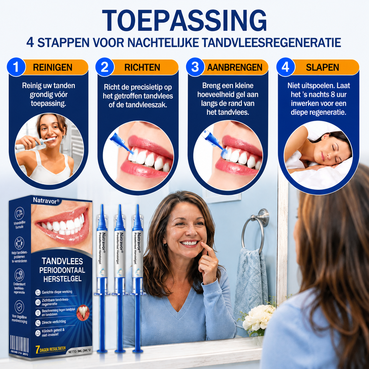 🇳🇱🏅🦷🛡️𝐍𝐚𝐭𝐫𝐚𝐯𝐨𝐫® GumRevive Tandvlees- & Parodontale Verzorgingsgel